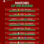 Imidlalo ye-AFCON
